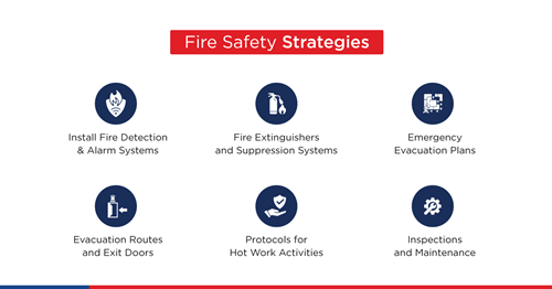 Benefits of Occupational Health and Safety
