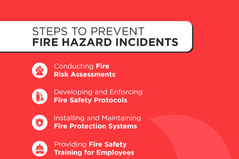 Fire Risk At Work Risk Fire Safety Best Practices Every High-Risk Workplace Must Implement ...